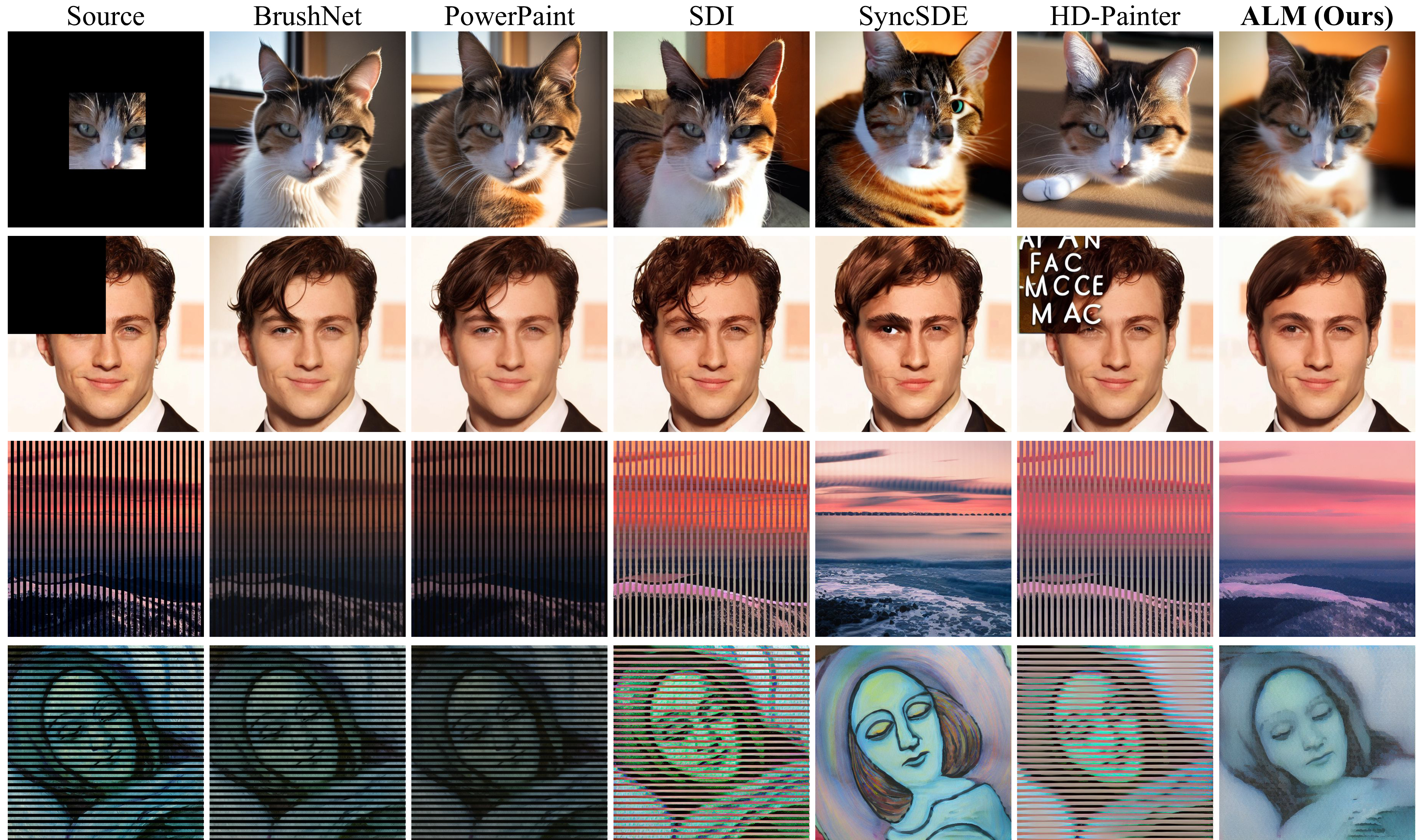 Image inpainting comparison with baselines