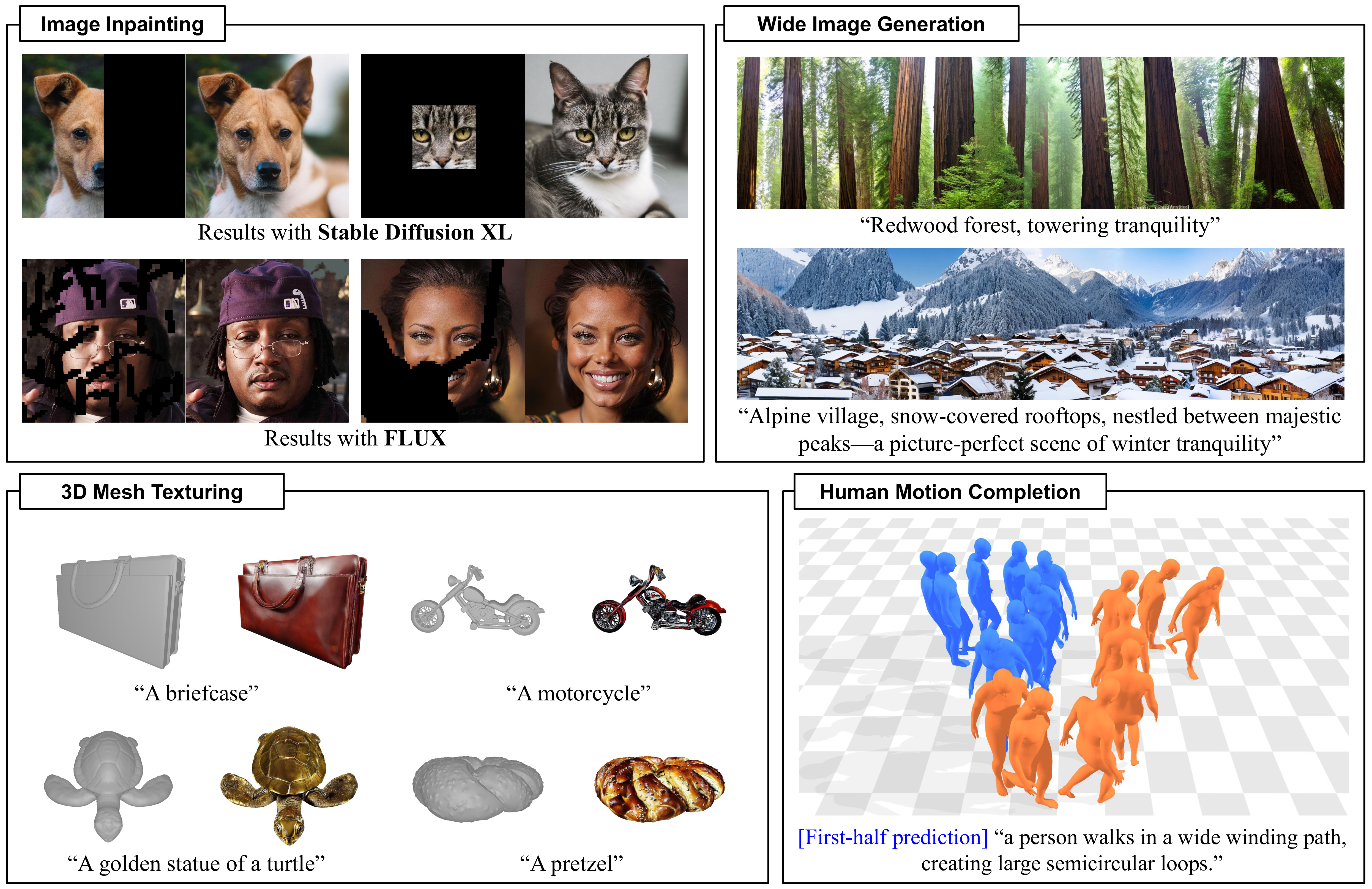 ALM teaser showing versatile content generation results across multiple tasks
