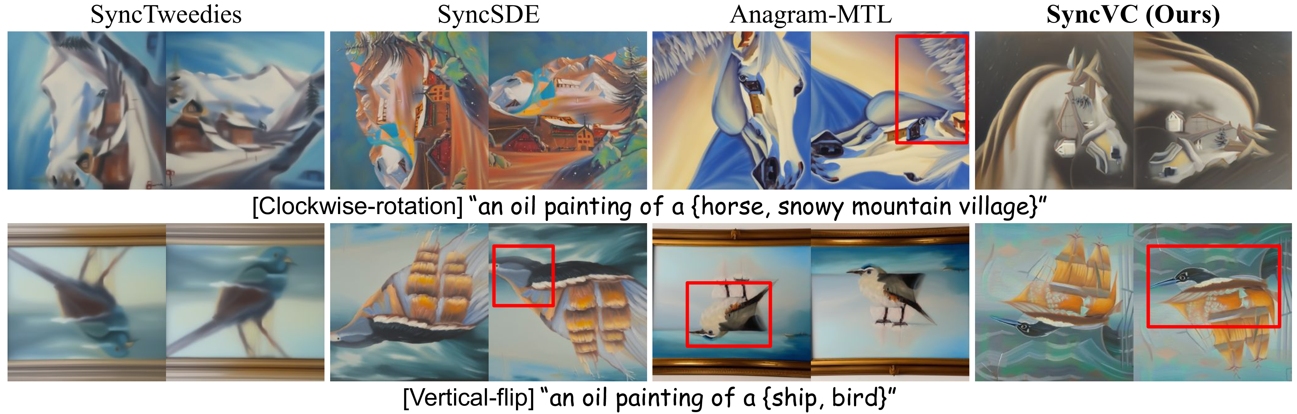 Optical illusion generation results showing images that preserve different semantics under rotation and vertical flip