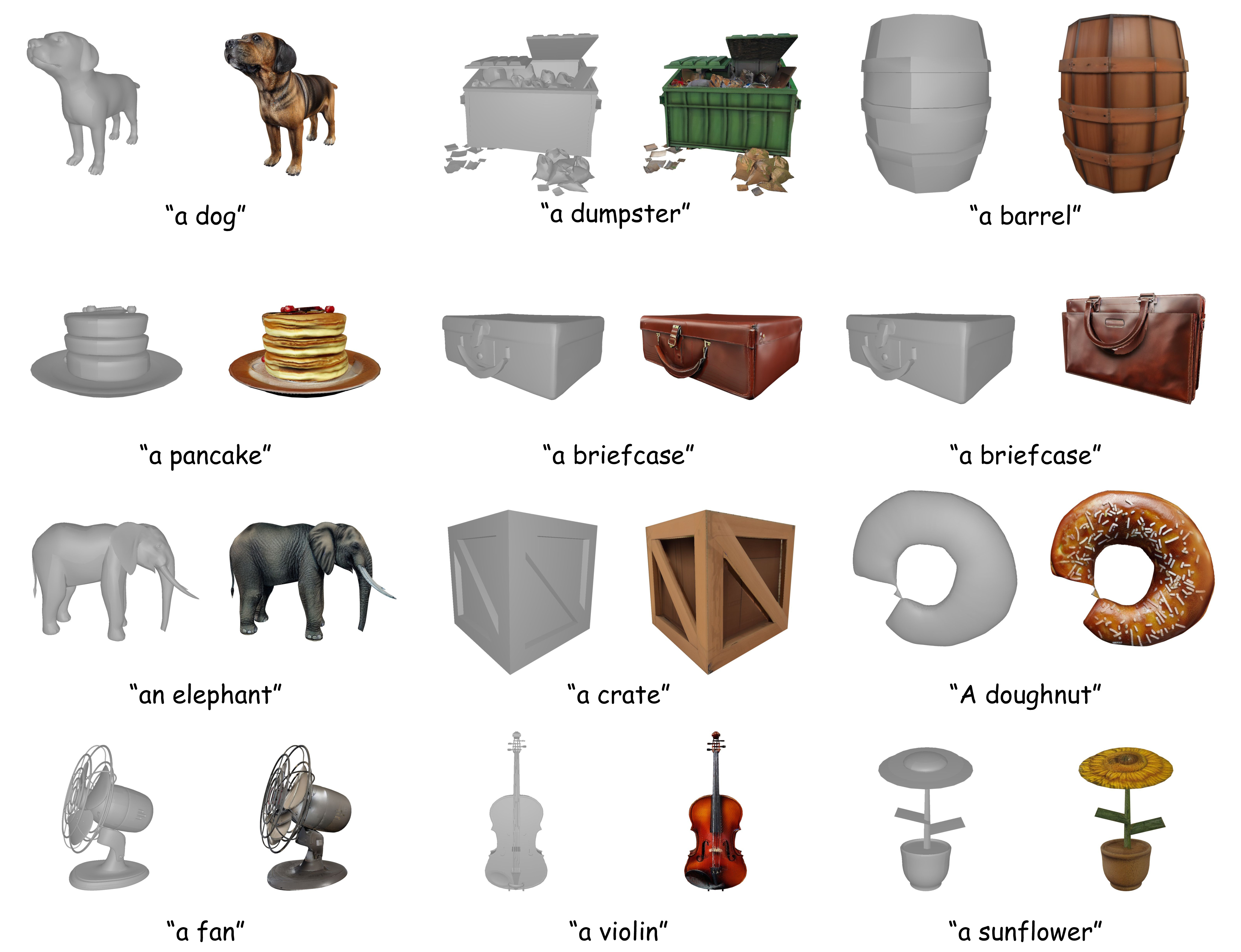 Additional SyncVC 3D mesh texturing results with realistic fine-grained object textures