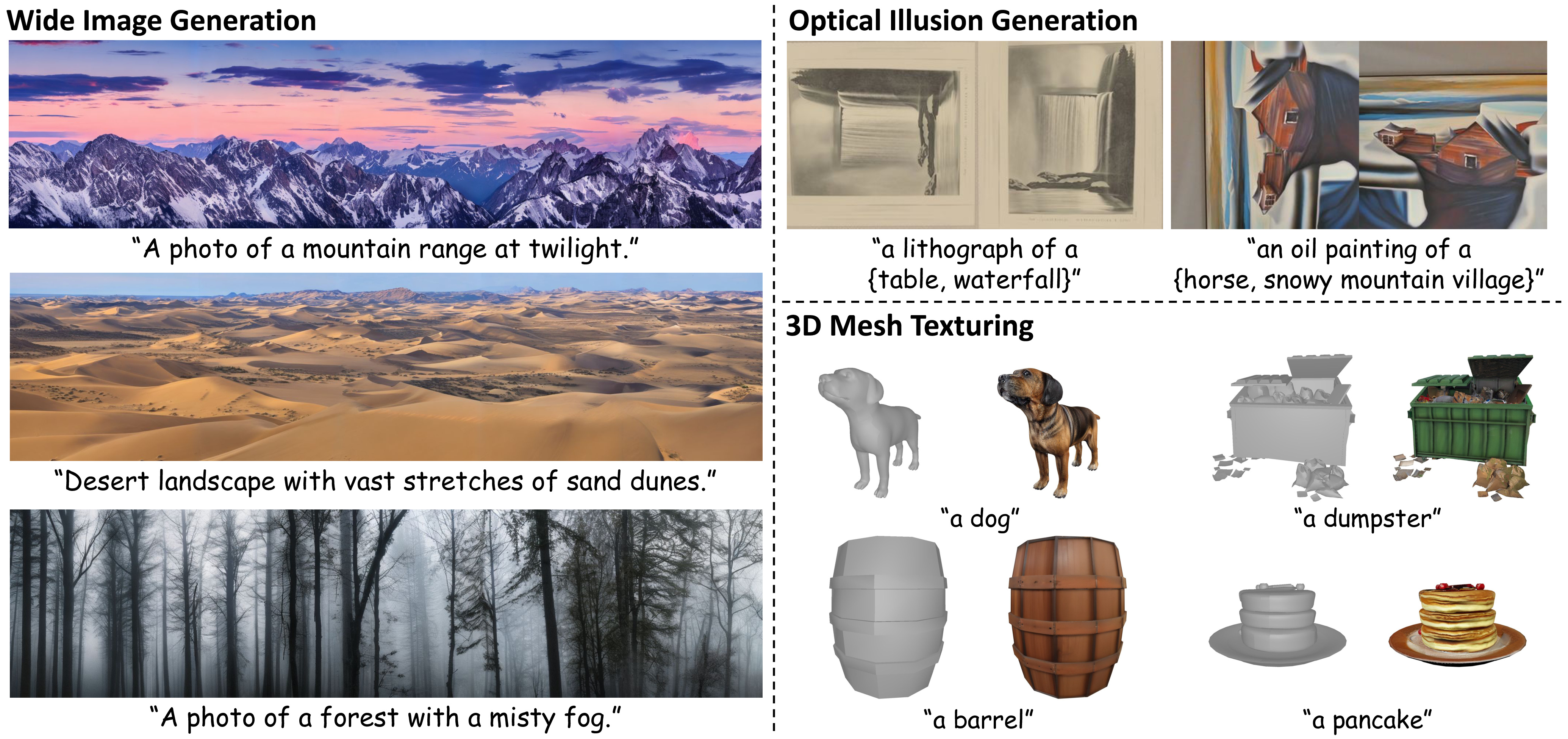 SyncVC teaser showing synchronized collaborative diffusion results across wide image generation, optical illusions, and 3D texturing