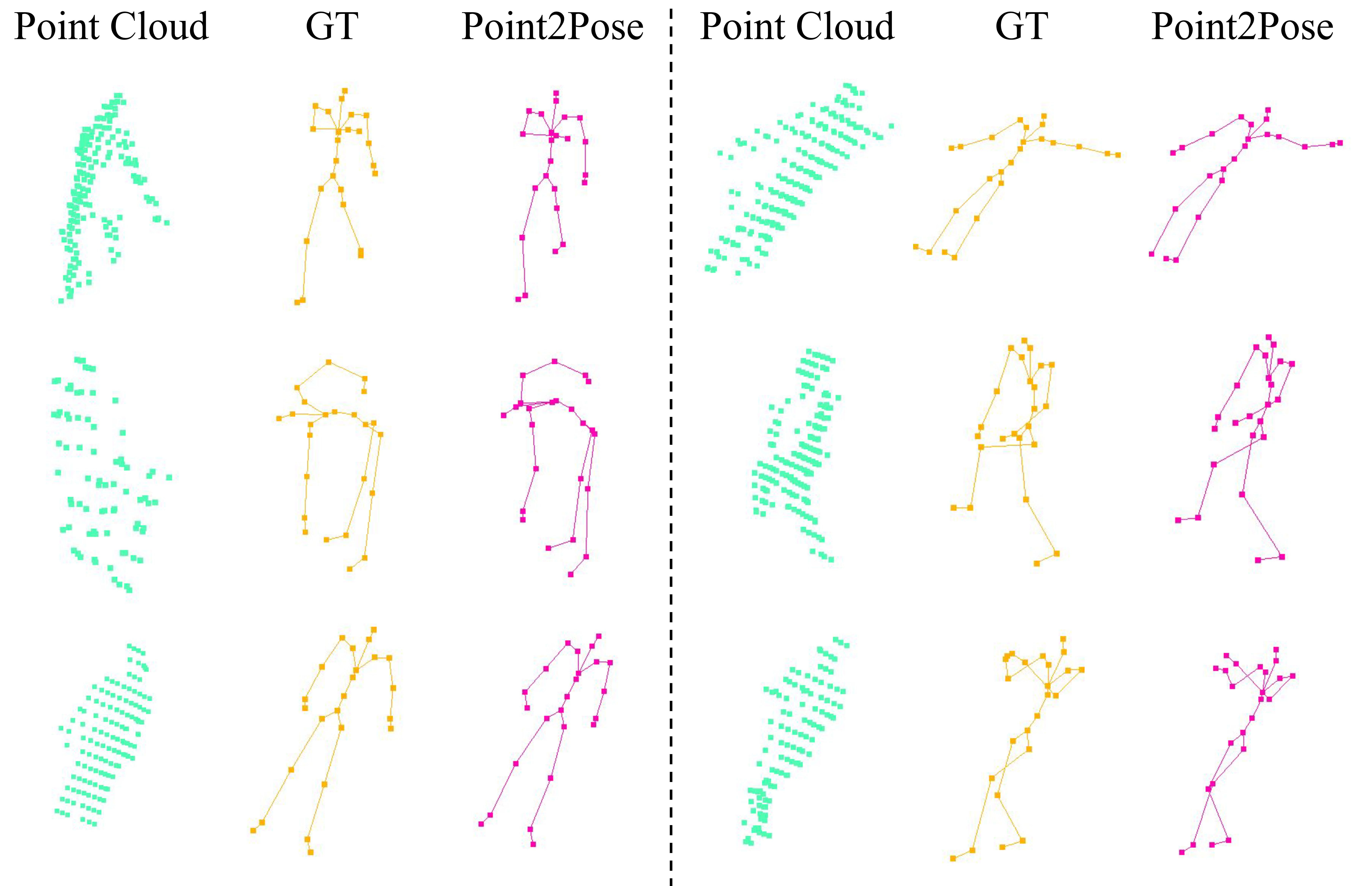 point2pose.png
